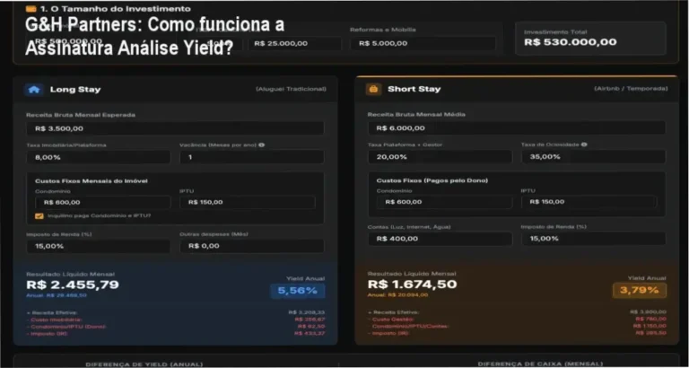 Assinatura Análise Yield G&H Partners bastidores e funcionamento interno do portal
