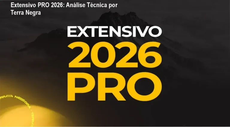 Aulas ao vivo do Extensivo PRO com Terra Negra explicando questões históricas