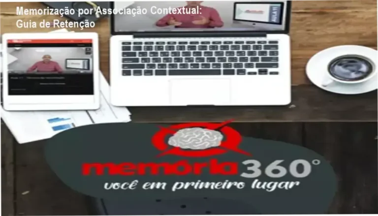 Infográfico ilustrando o processo de associação contextual para memorização de informações