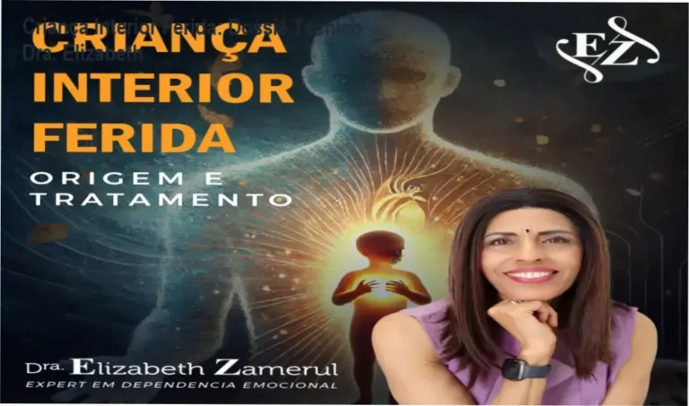 Infográfico sobre o método de cura da Criança Interior Ferida da Dra. Elizabeth Zamerul