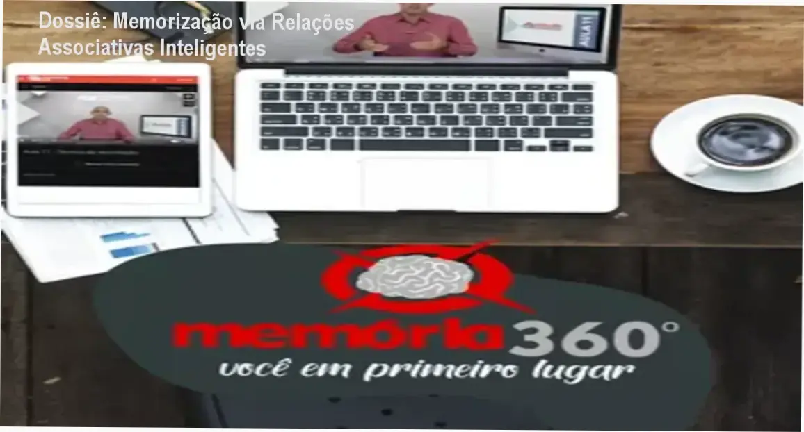 Infográfico detalhando o processo de memorização por relações associativas inteligentes