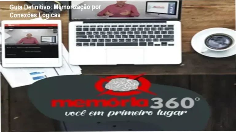 Diagrama ilustrando o processo de memorização por conexões lógicas e associação cognitiva