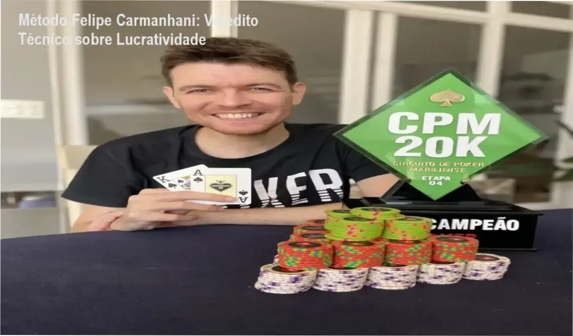 Método Felipe Carmanhani: bastidores da plataforma e ferramentas de análise técnica