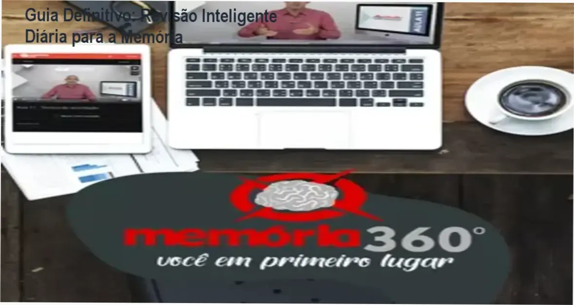 Revisão Inteligente Diária: visão interna do funcionamento do método